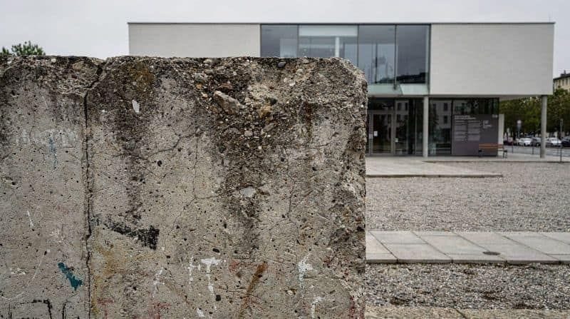 Original Cold War, East & Communism Wall Tour